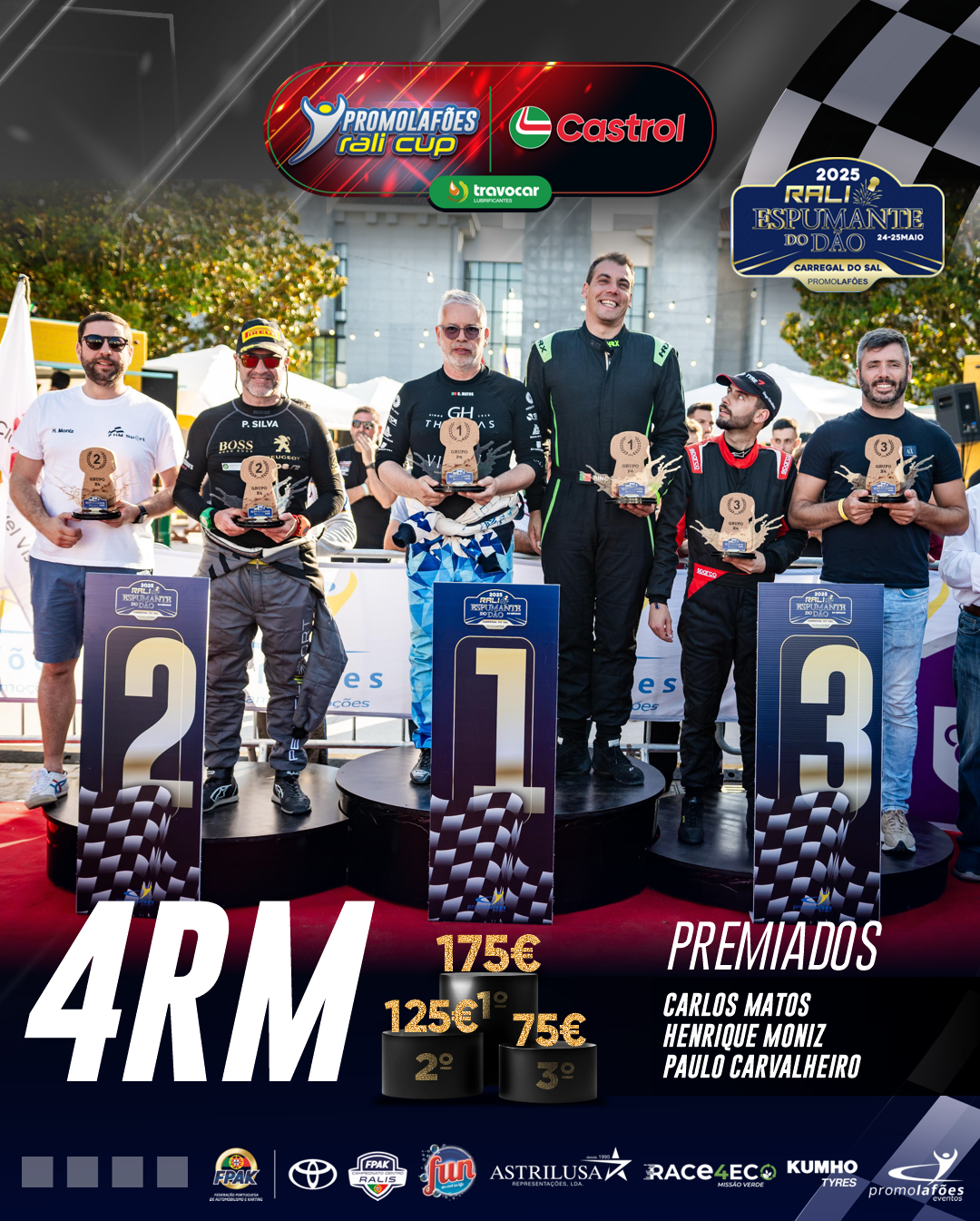 PREMIADOS 4RM