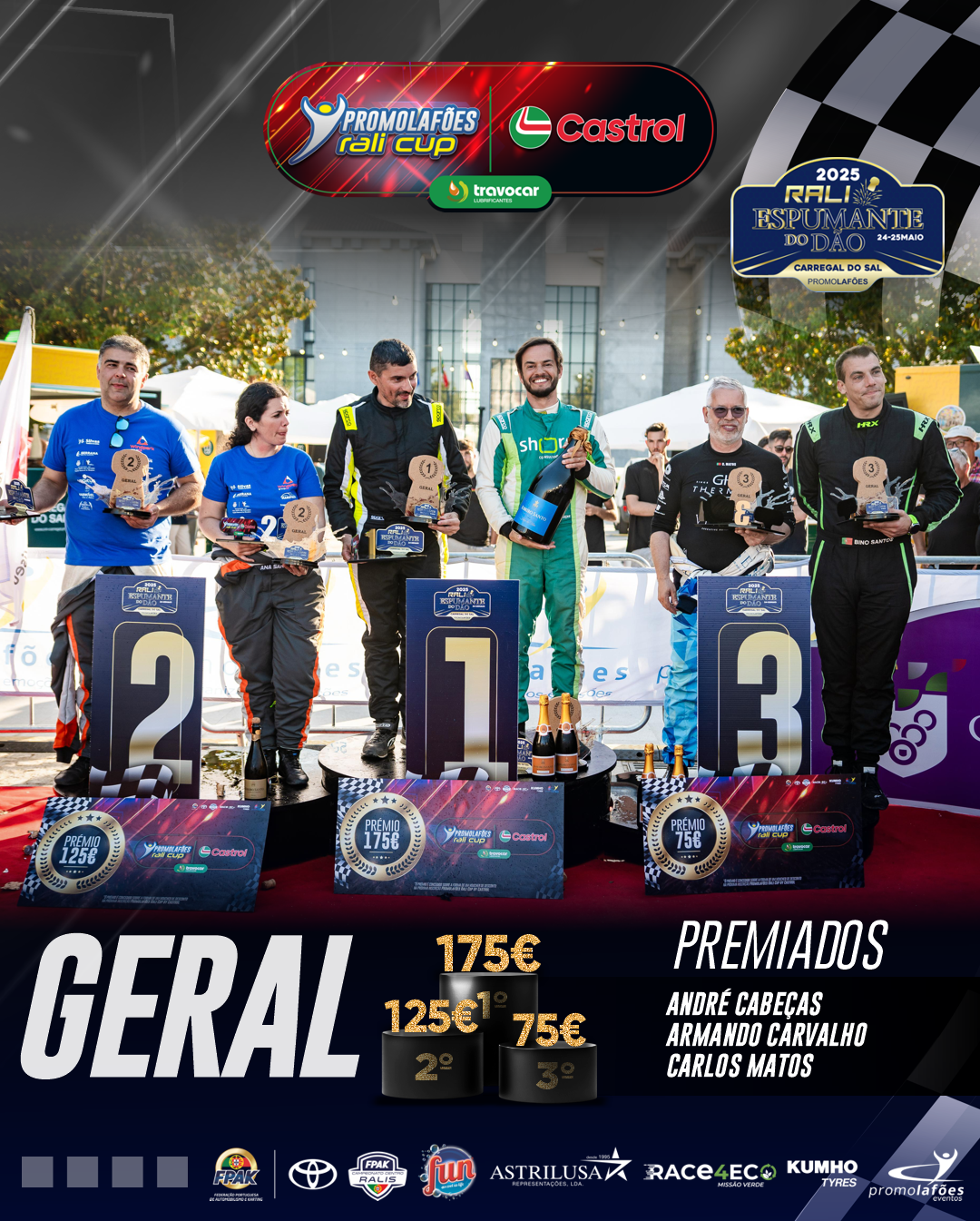 PREMIADOS GERAL